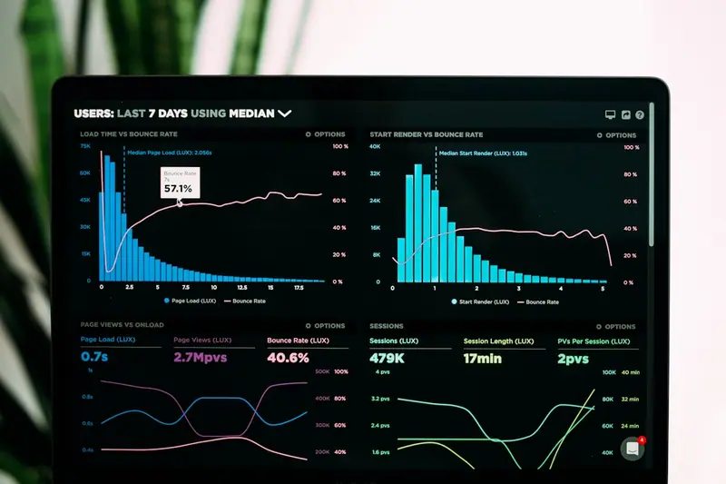 Revenue Operations insights