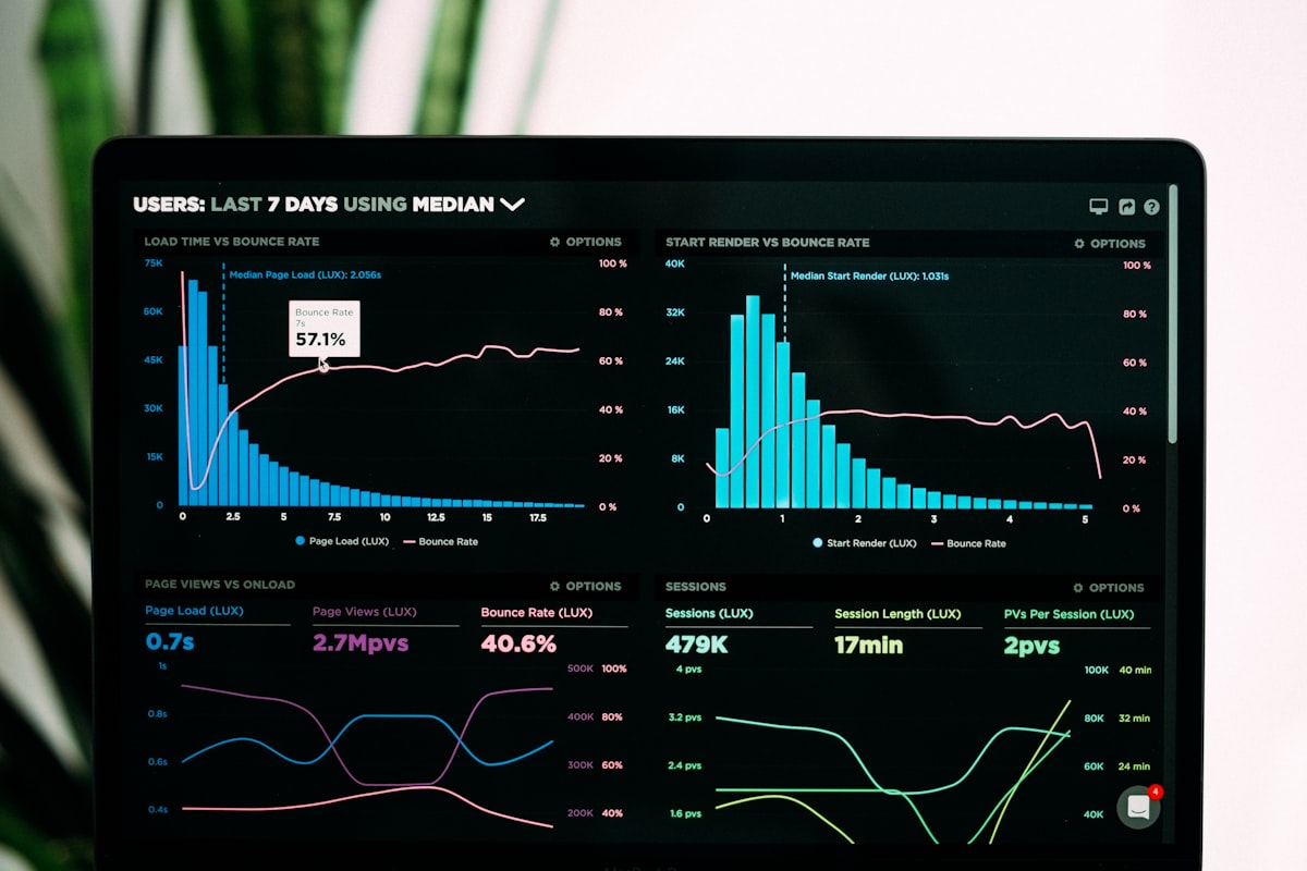 Revenue Operations insights