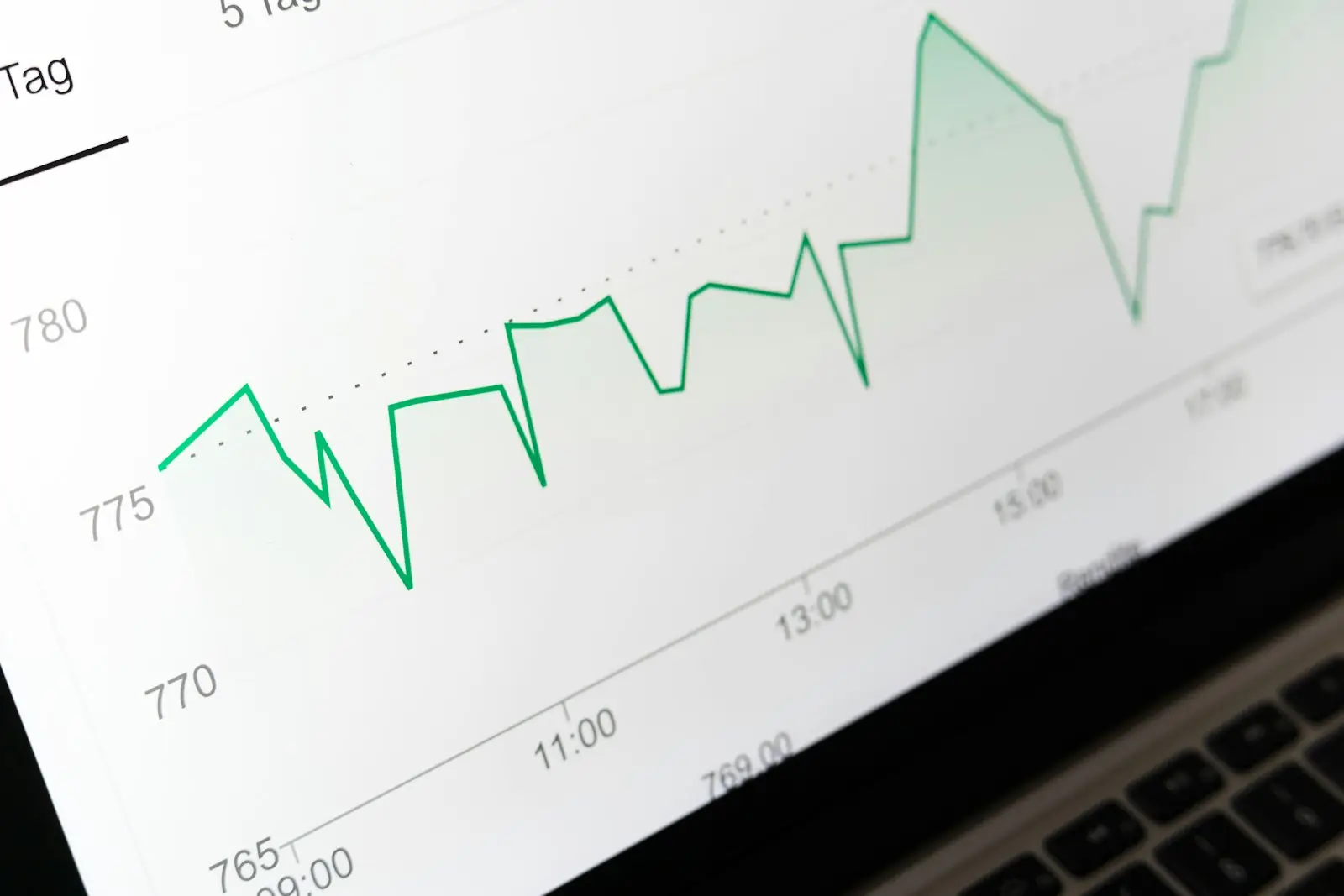 Business Data Acquisition — overview