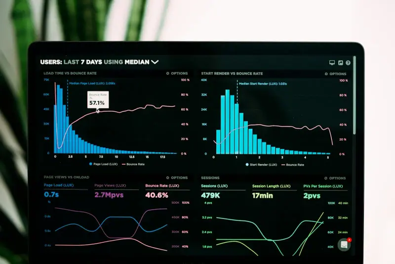 Conversion Rate Optimization — overview